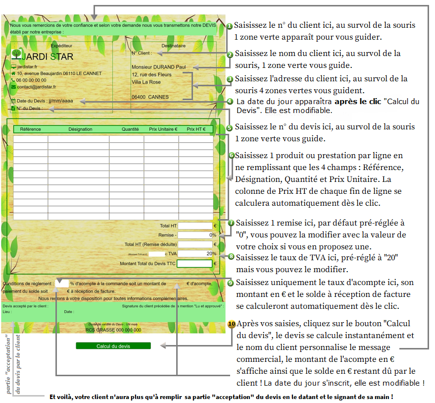 fonctionnement devis Electra ACSCV