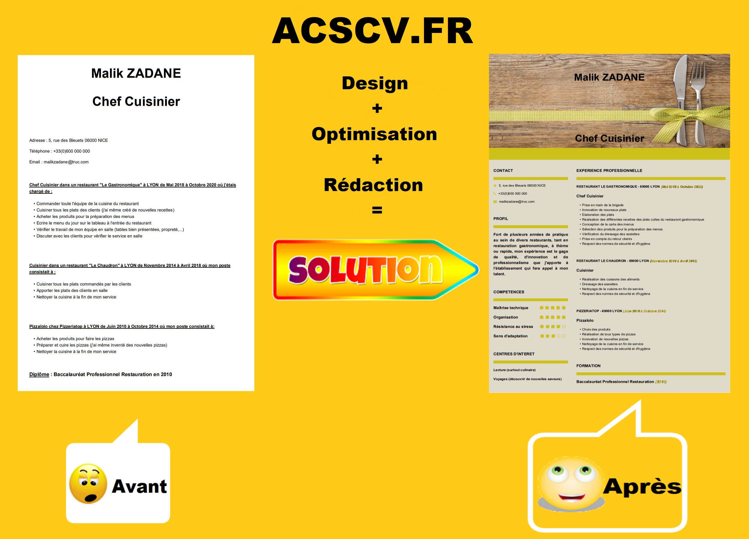 solutionCV